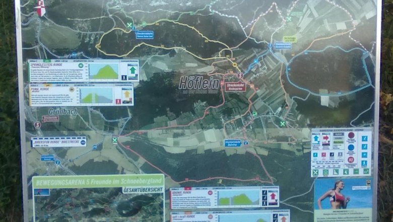 Information board paths, © Reep Information board paths, © Reep