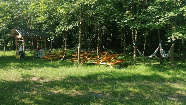 Kanuland-Ybbs, © Walter Karl Enne Kanuland-Ybbs, © Walter Karl Enne