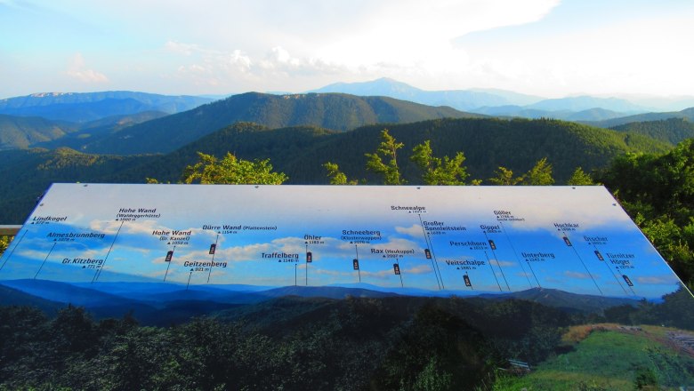 View information board, © Stefanie Rysavi Panorama from the Enzianhütte viewing platform with information board on the surrounding mountains.