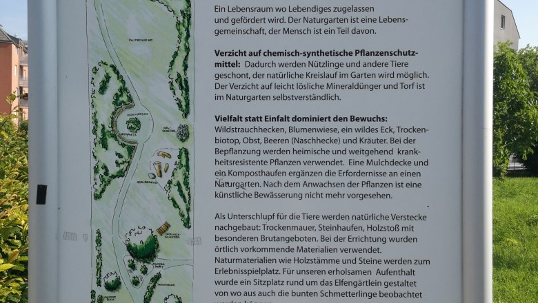 IGL Park Overview, © "Natur im Garten" Information sign of the Sparkasse Korneuburg IGLPARK with text about nature gardens and a map of the park.