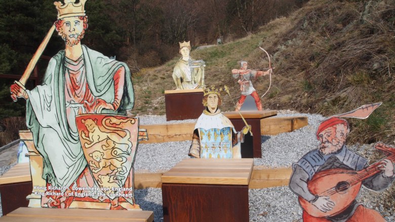 Sitting circle, © Scherz/Kremser Cardboard figures of historical figures in an outdoor seating circle.