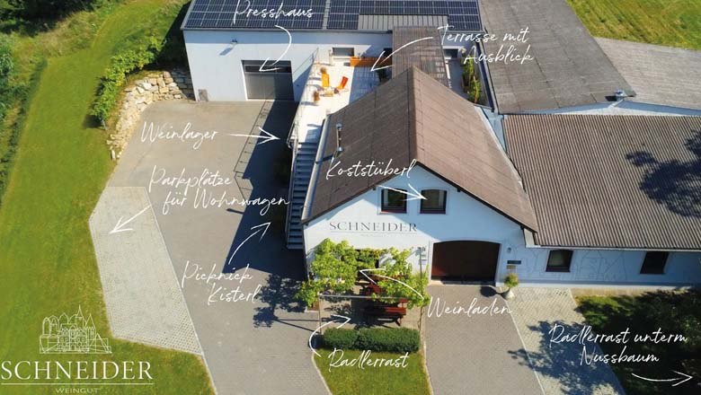 Overview, © Martina Schneider Overview, © Martina Schneider