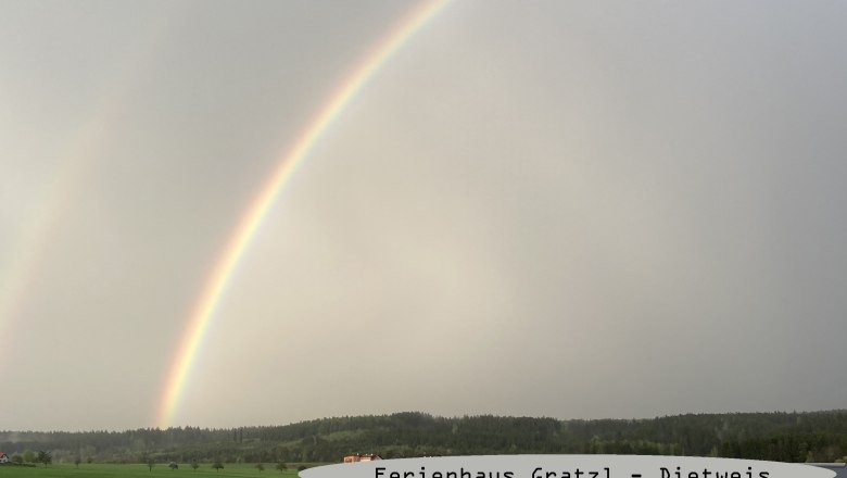 Distant view, © Sabine Gratzl Distant view, © Sabine Gratzl