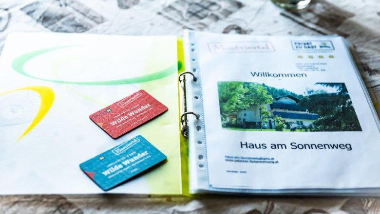 Guest folder, © Hanifoto.at HANI OTTLIK