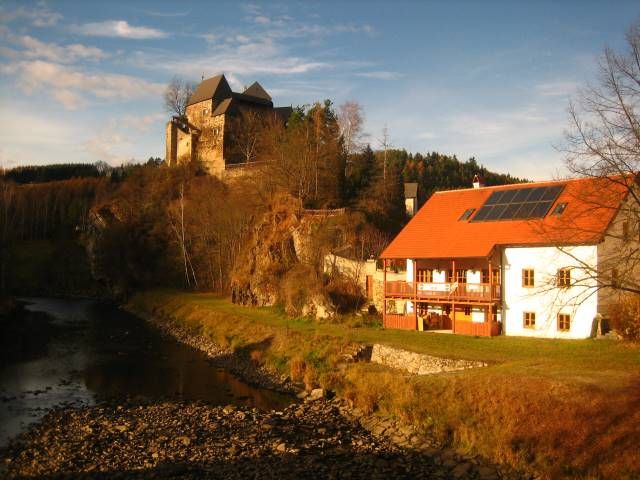 An inn with a red roof and solar panels next to a river, with a castle on a hill in the background.