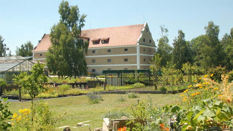 Eco-circle, © Ökokreis