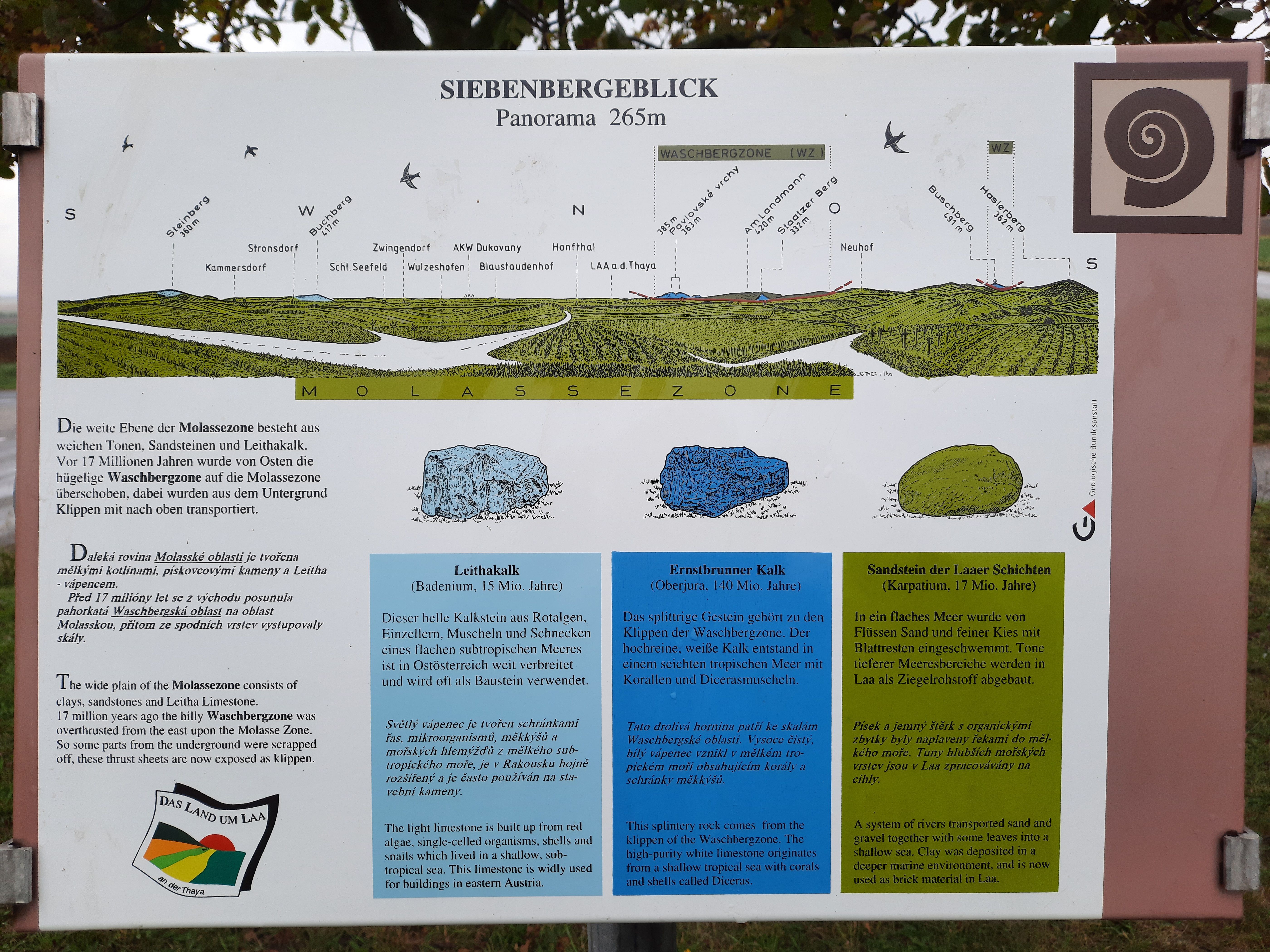 Information sign about the Siebenbergeblick with geological details and a landscape illustration.