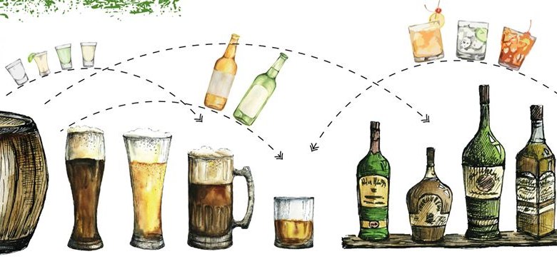 Styrian Irish Pub, © Irish Pub