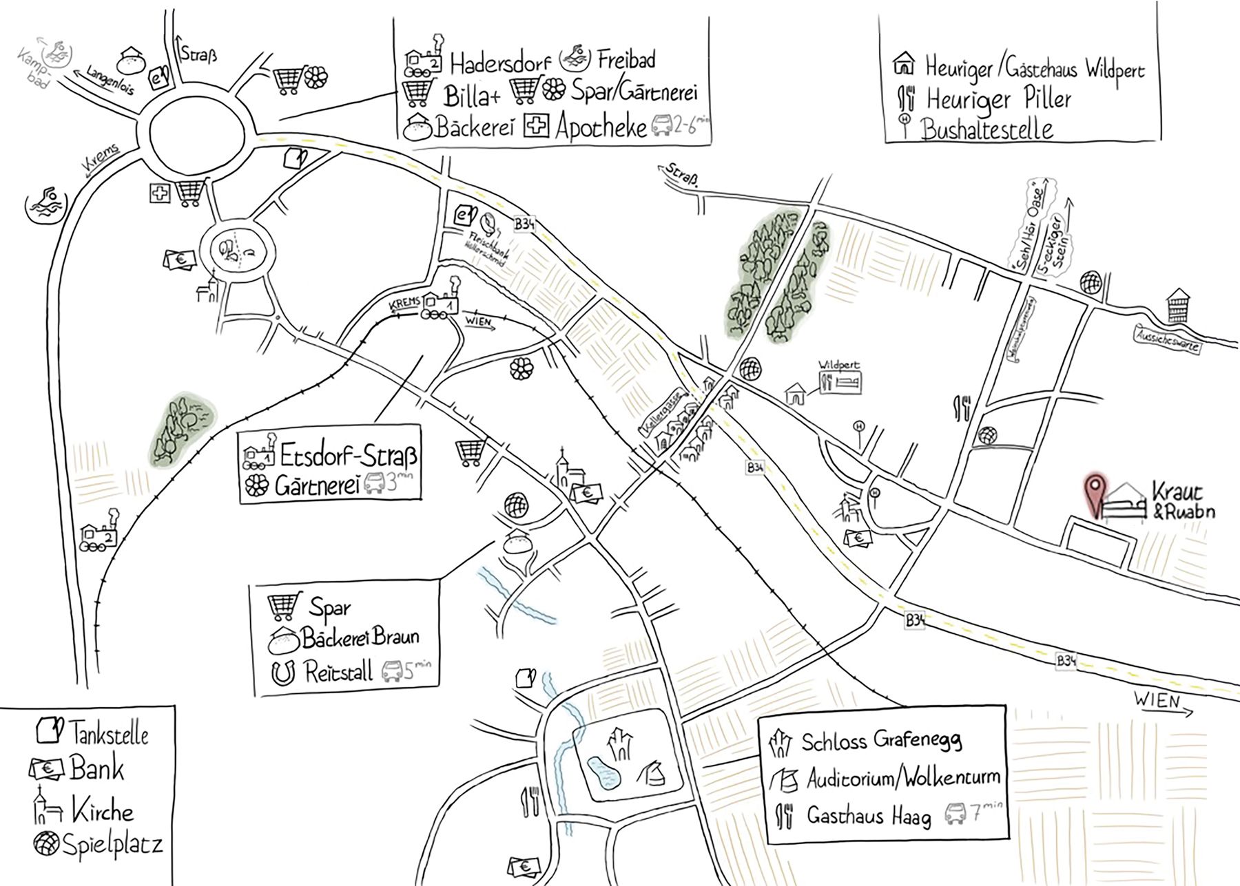 Map surroundings