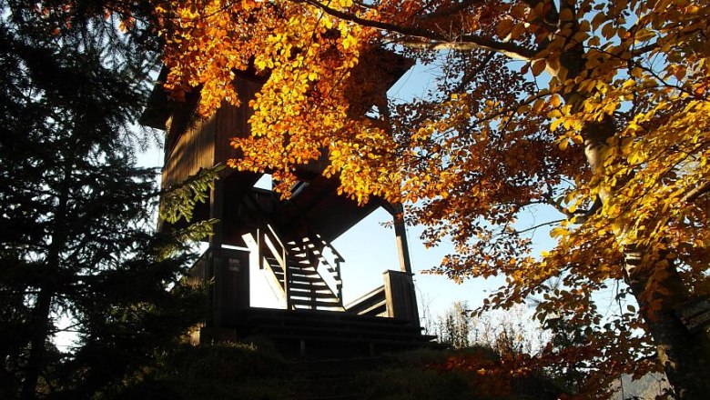 planner wait, © Roland Gruber