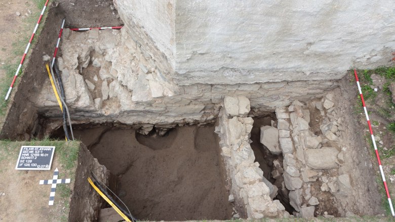Archaeological excavation with uncovered wall remains and measuring sticks.
