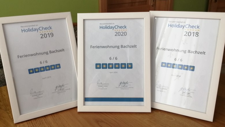 Awards, &copy; Martina Bachzelt