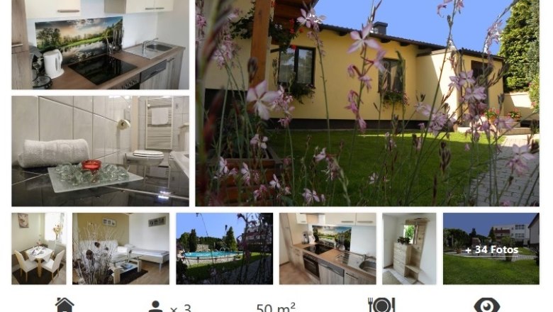 Everything at a glance, &copy; Appartement/Haus Sonnenhain