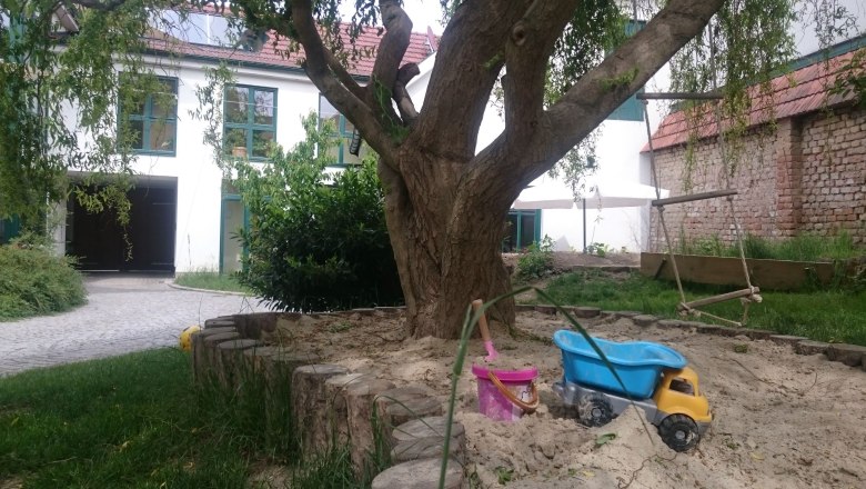 yard-view-sandbox-x, © Christoph Mehofer