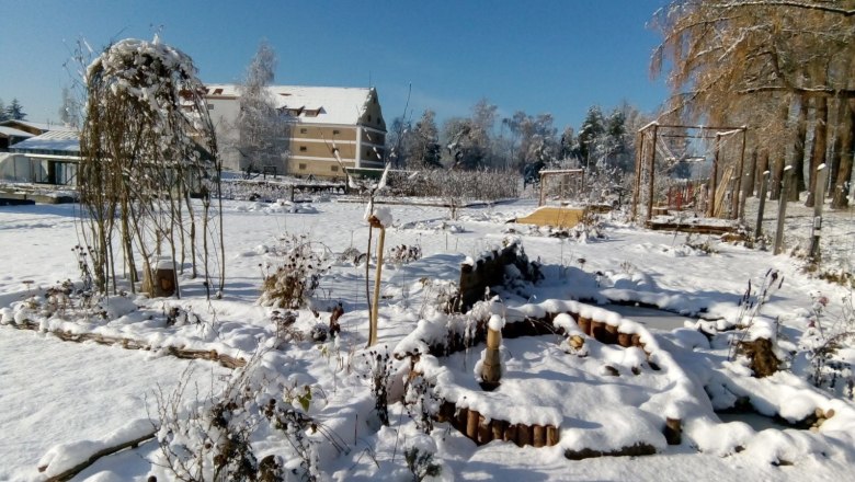 Eco-circle, © Ökokreis