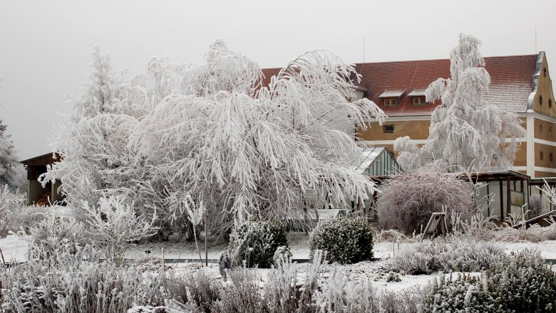 Eco-circle, © Ökokreis