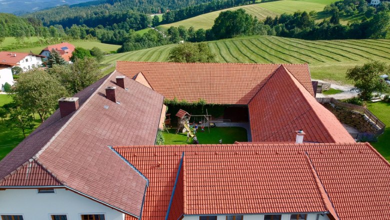 Aerial view of a farm with courtyard and surrounding landscape.