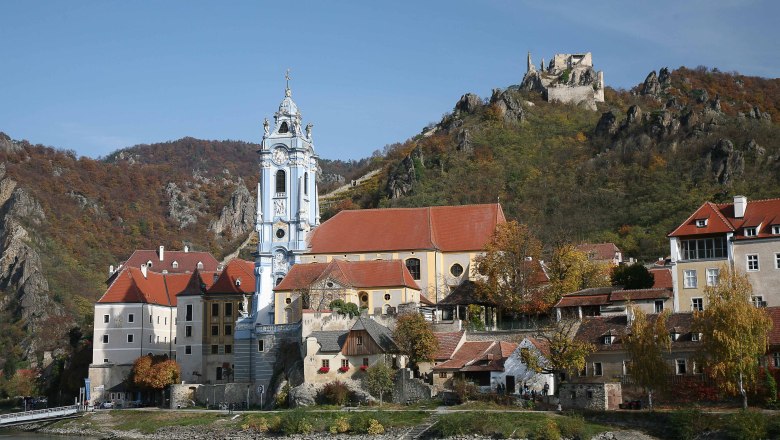 Panorama of Dürnstein with church and castle ruins on a hill.