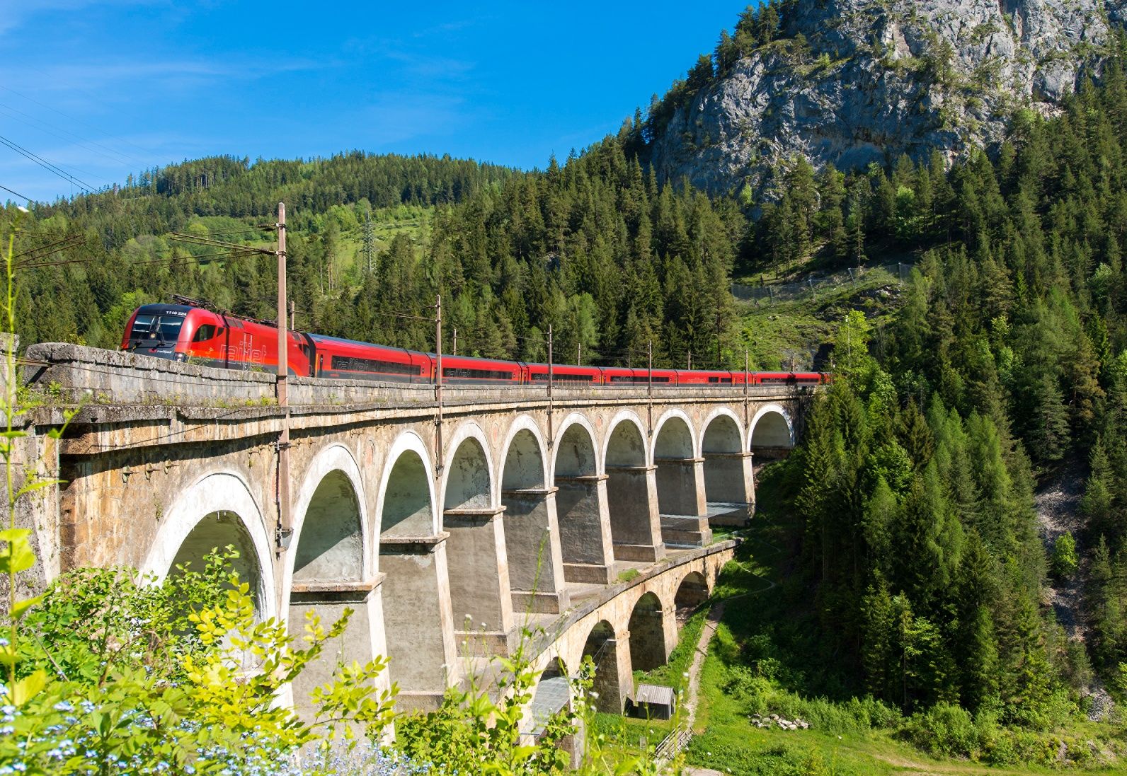 Viaduct Kalte Rinne