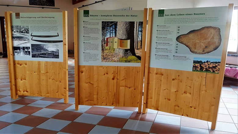 information boards, © H. Letofsky