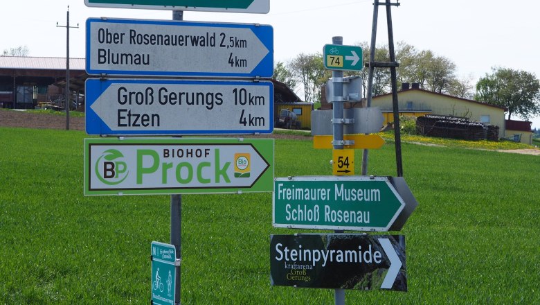 Approach signs, © ferienwohnung wiesmüller