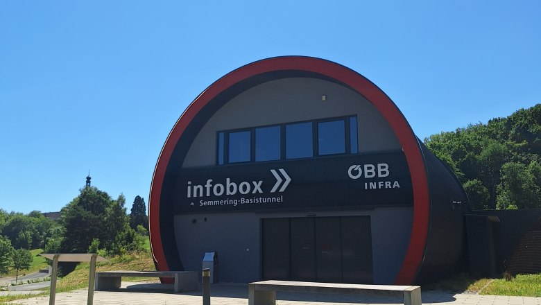 Building of the Semmering Base Tunnel info box with ÖBB logo, surrounded by green meadow and trees, under a blue sky.