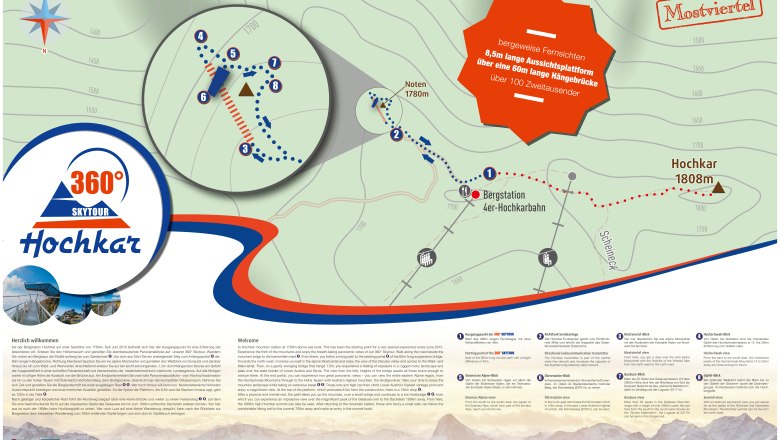 Map of the Hochkar Skytour with hiking trails and viewpoints.