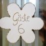Door sign guests 6, © Gruber Claudia