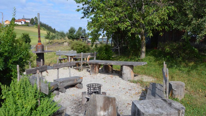 Campfire site, © Gottfried & Rosina Wagner