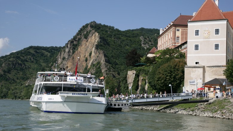 DanubeStations, © Hofbauer